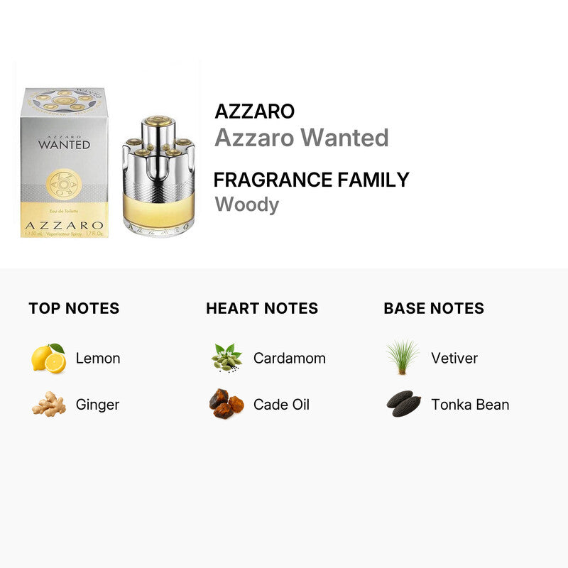 Azzaro Wanted / EDT Spray 1.7 oz (50 ml) (M) Item No. 3351500016600