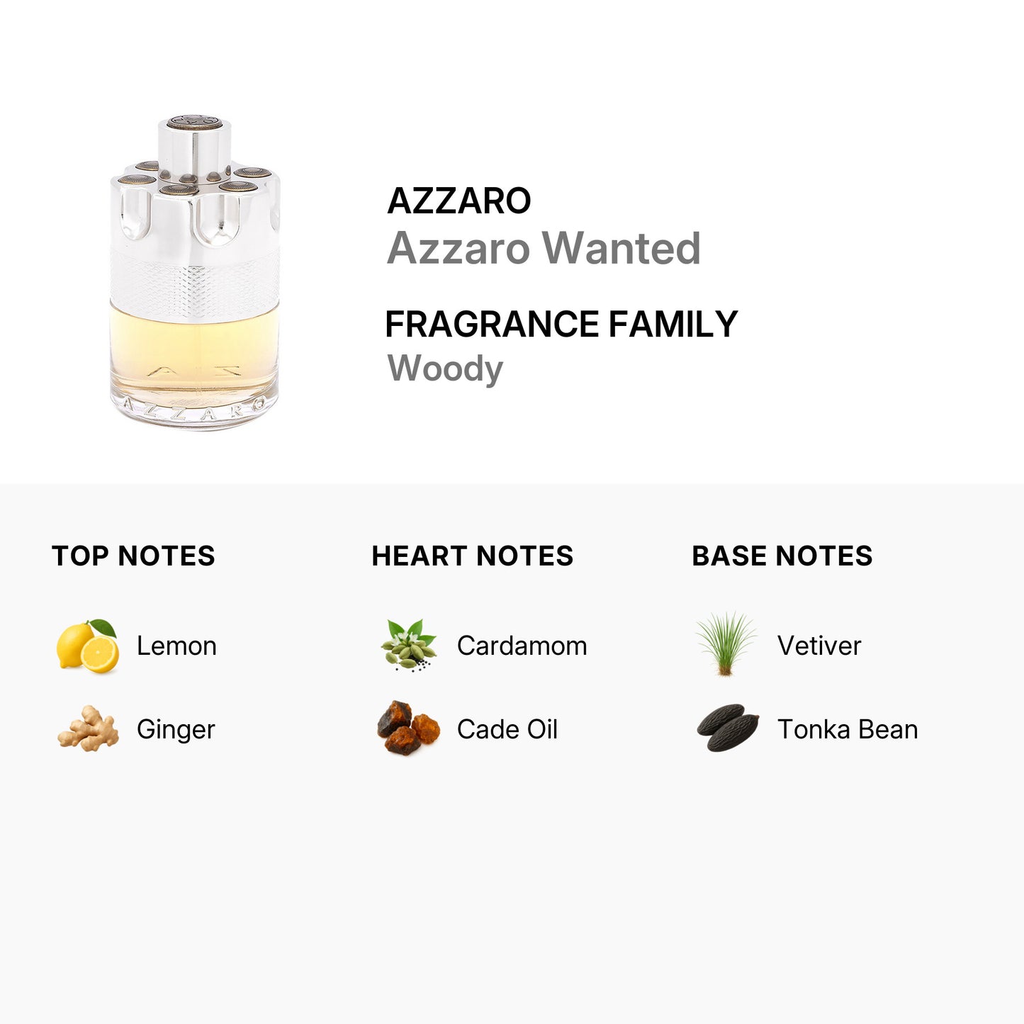 Azzaro Wanted / EDT Spray 3.4 oz (100 ml) (M) Item No. 3351500016617